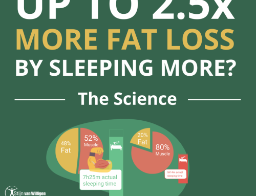 Up to 2.5x more fat loss by sleeping more?